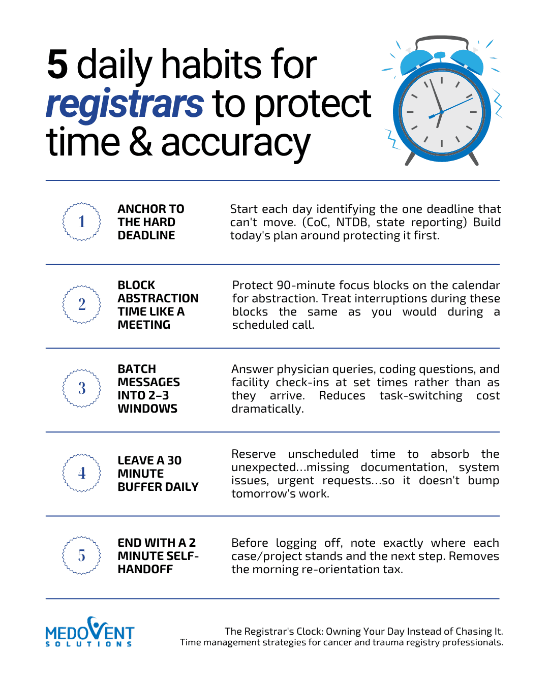 The Registrar's Clock: 5 daily habits for registrars to protect time and accuracy, printable tip sheet